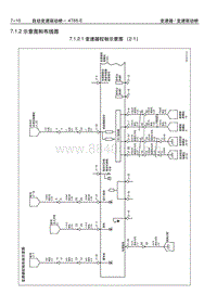 2006别克GL8陆尊 7.1.2 示意图和布线图