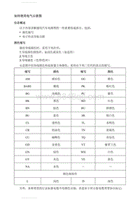 2021别克英朗电路图 如何使用电气示意图