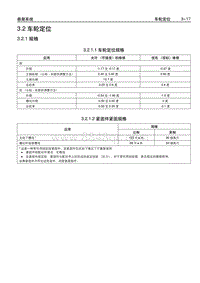 2006别克GL8陆尊 03.2 车轮定位