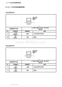 2007别克GL8陆尊 9.1.3 部件定位图