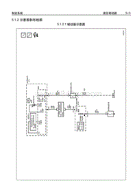 2005别克GL8陆尊 5.1.2 示意图和布线图