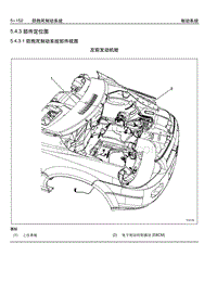 2005别克GL8陆尊 5.4.3 部件定位图