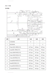 2021英朗 规格