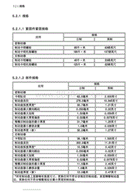 2007别克GL8陆尊 5.2.1 规格