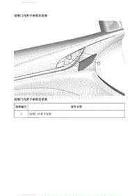 2021英朗 内饰和板件