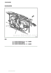 2007别克GL8陆尊 6.2.3 部件定位图