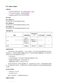 2021英朗 DTC P06DA-P06DC