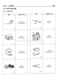 2005别克GL8陆尊 8.3.5 专用工具和设备