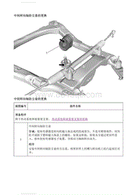 2021英朗 维修指南