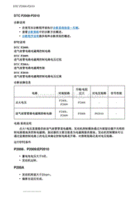 2021英朗 DTC P2008-P2010