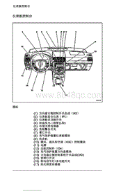 2007别克GL8陆尊 8.4.3 部件定位图