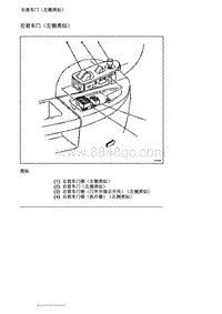 2007别克GL8陆尊 8.10.3.1 电动车门系统部件视图