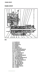 2007别克GL8陆尊 7.1.3.2 变速器部件位置