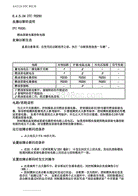 2007别克GL8陆尊 6.4.5.24 DTC P0230