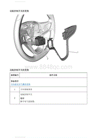 2021英朗 维修指南