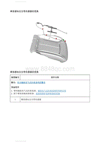 2021英朗 维修指南