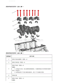 2021英朗 曲轴和轴承的拆卸