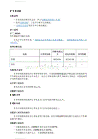 2021英朗 诊断信息和程序