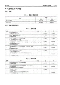 2005别克GL8陆尊 6.5 发动机排气系统