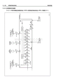 2005别克GL8陆尊 5.4.2 示意图和布线图