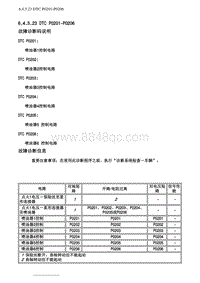 2007别克GL8陆尊 6.4.5.23 DTC P0201-P0206