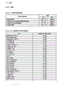 2007别克GL8陆尊 8.10.1 规格