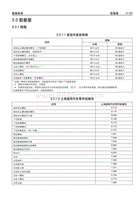 2006别克GL8陆尊 03.3 前悬架