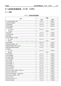 2005别克GL8陆尊 6.1.1 规格