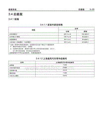 2006别克GL8陆尊 03.4 后悬架