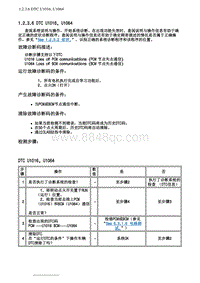 2007别克GL8陆尊 1.2.3 诊断信息和程序