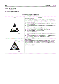 2005别克GL8陆尊 11.4 巡航控制