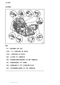 2007别克GL8陆尊 7.1.3.1 自动变速器电子部件视图（内部）