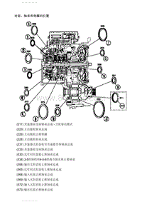 2021英朗 衬套 轴承和垫圈的位置