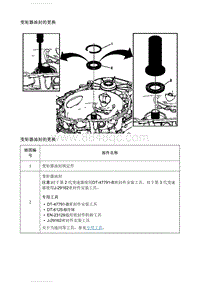 2021英朗 变矩器油封的更换