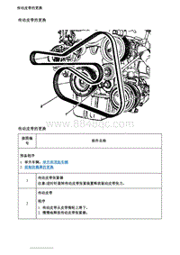 2021英朗 传动皮带的更换