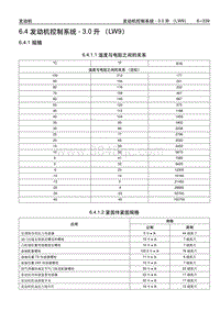 2005别克GL8陆尊 6.4.1 规格