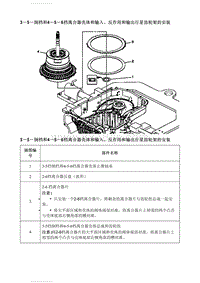 2021英朗 3－5－倒档和4－5－6档离合器壳体和输入 反作用和输出行星齿轮架的安装 