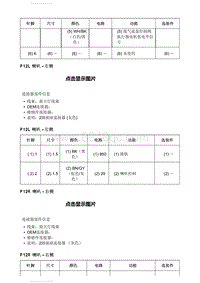 2021别克英朗电路图 插头端子定义 P