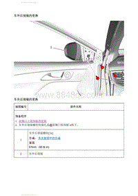 2021英朗 维修指南