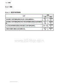 2007别克GL8陆尊 5.4.1 规格