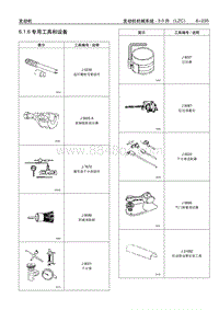 2006别克GL8陆尊 6.1.6 专用工具和设备