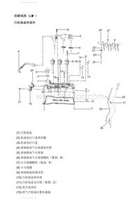 2021英朗 拆解视图（LIW）