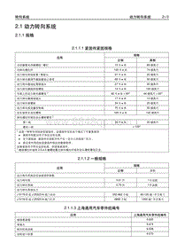 2005别克GL8陆尊 2.1.1 规格