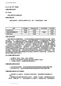 2007别克GL8陆尊 6.4.5.28 DTC P0335