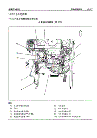 2005别克GL8陆尊 10.2.2 部件定位图