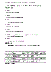 2007别克GL8陆尊 6.4.5.19 DTC P0120 P0122 P0123 P0220 P0222 P0223或P2135