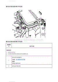 2021英朗 维修指南