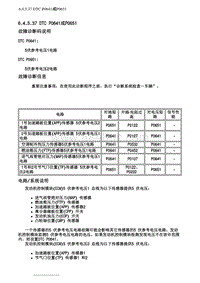 2007别克GL8陆尊 6.4.5.37 DTC P0641或P0651