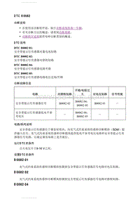 2021英朗 诊断信息和程序