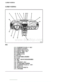 2007别克GL8陆尊 11.3.2 部件定位图